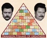 swanson-pyramid