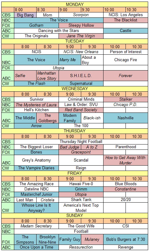 TV DVR